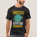 Search for geography tshirts Job