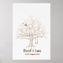 Search for fingerprint guest books Tree