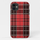 Recherche de tartan iphone coques Anniversaire