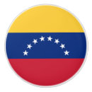 Search for knobs and pulls Blue