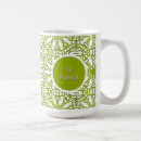 Search for eid mubarak mugs Gold