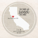 Search for california coasters California state map