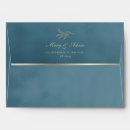 Search for velvet envelopes Texture