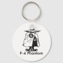 Search for phantom keychains F 4