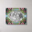 Search for family tree canvas prints Farmhouse