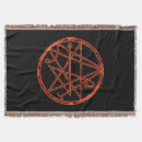Search for necronomicon Symbol