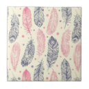 Recherche de motif ethnique carreaux Conception