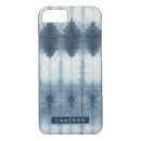 Search for dying iphone cases Abstract