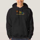 Search for usb clothing Html