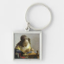 Search for thread keychains Woman