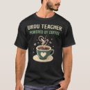 Recherche de urdu tshirts Professeur d'urdu