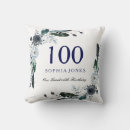 Recherche de coussin noir et blanc bleu coussins Floral