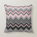 Recherche de chevron rose coussins Ikat