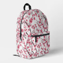 Recherche de motif cerise sacs Rose
