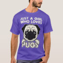 Recherche de pug dog Canine