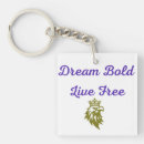 Search for dream on keychains Inspirational quote