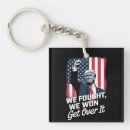Search for victory keychains Politics