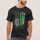 Recherche de non hodgkins lymphoma tshirts Chemise