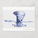 Recherche de vaisseau spatial cartes postales Voyage