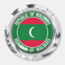 Search for maldives magnets Travel