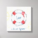 Recherche de roue de la vie posters L'art côtier