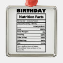 Recherche de funky ornements Anniversaire