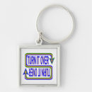Search for for over keychains Spirituality