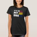 Recherche de digi tshirts C'est