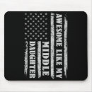 Search for pets mousepads Kids