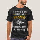 Recherche de data tshirts Analyse