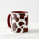 Recherche de motif vache tasses Taches de vache