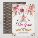 Search for teepee birthday invitations Tribal