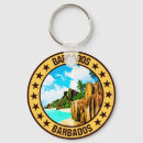 Search for barbados keychains Island