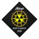 Search for radiation hats Radiate