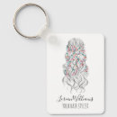 Search for hair styles keychains Hairstylist