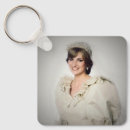 Search for british square keychains Wales