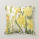 Recherche de jonquille coussins Fleurs