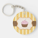 Search for vintage lace keychains Abstract