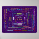 Search for names of god posters Inspirational