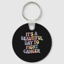 Search for sup keychains Breast