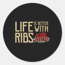 Search for ribs stickers Smoker