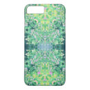 Search for kaleidoscopic patterns iphone cases Fun