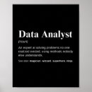 Search for analyst posters Funny