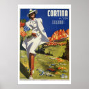 Recherche de cortina posters Voyage