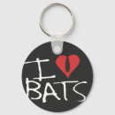 Recherche de batte de halloween porteclés Battes