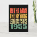 Search for born in 1955 Cool