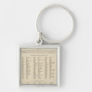 Search for oregon map keychains Washington