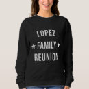 Recherche de lopez Réunion