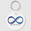 Search for eastern keychains Symbol