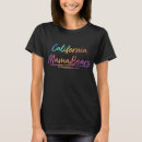 Recherche de bears tshirts Lgbtq